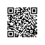 QR Android Aplikace