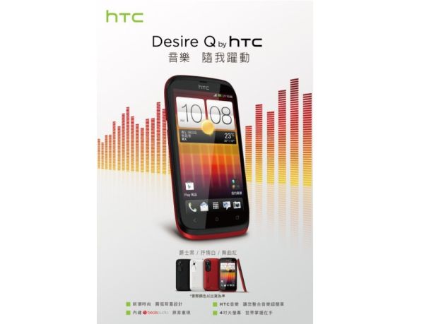 HTC Desire Q