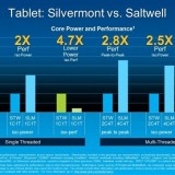 Intel odhalil mikroarchitekturu Silvermont stavící na Atomu
