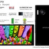 Sony Honami a Togari: Dvojice hi-tech těžkých vah od Sony bude na podzim