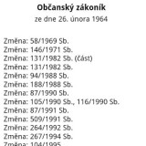 Android aplikace iASPI – zákony v kapse