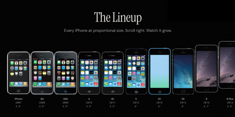 Kdy čekat na nový iPhone a kdy koupit starší model