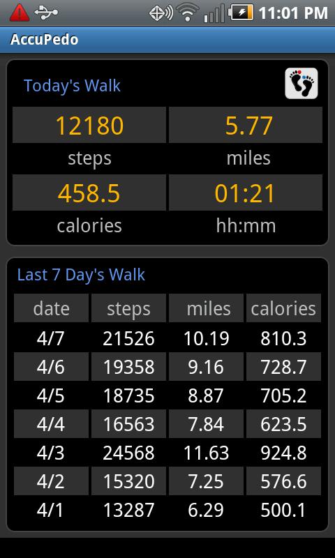 Android aplikace AccuPedo-TE Pedometer Widget