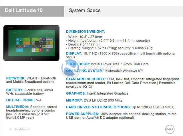 Dell připravuje nový tablet Latitude 10