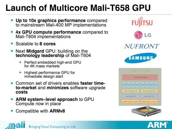 ARM představil svůj nový čip Mali-T658 GPU