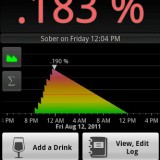 Android aplikace AlcoDroid – Deníček alkoholika